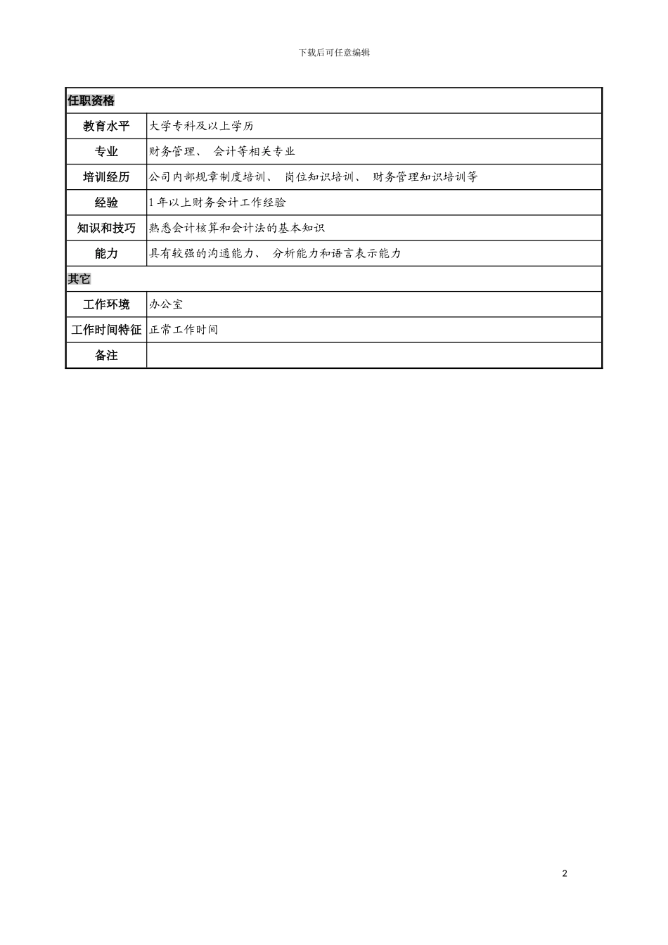日化企业出纳岗位说明书模板_第3页