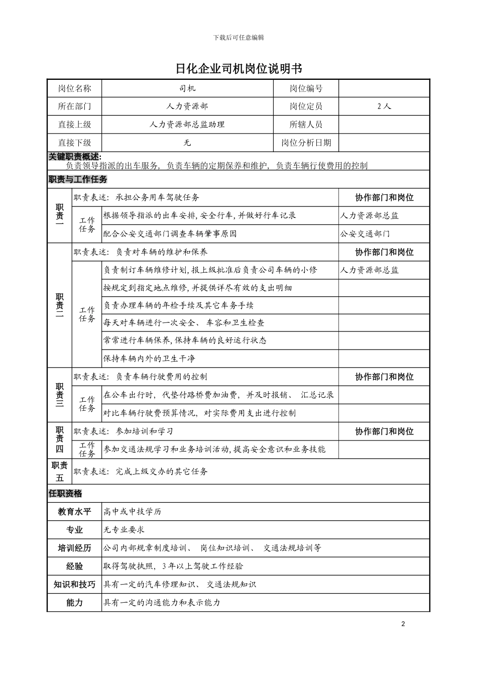 日化企业司机岗位说明书模板_第2页