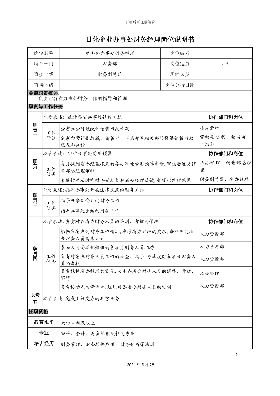 日化企业办事处财务经理岗位说明书_第2页