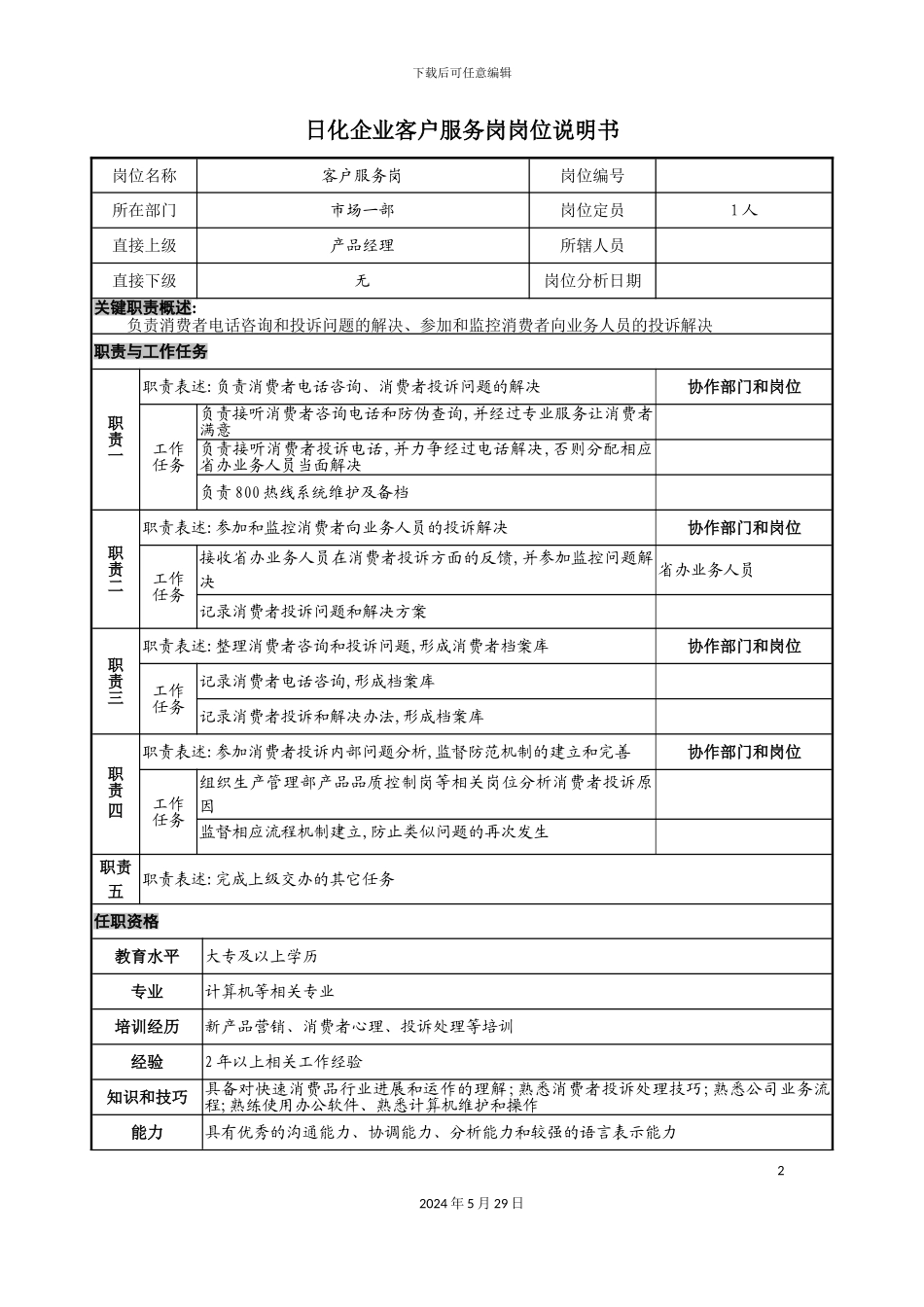 日化企业客户服务岗岗位说明书_第2页