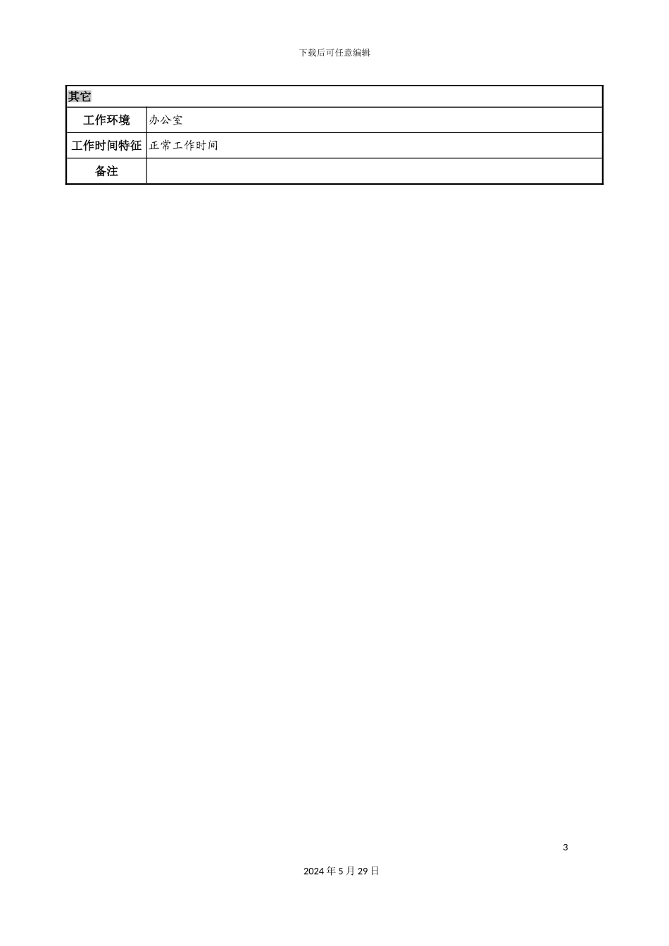 日化企业客户服务岗岗位说明书_第3页