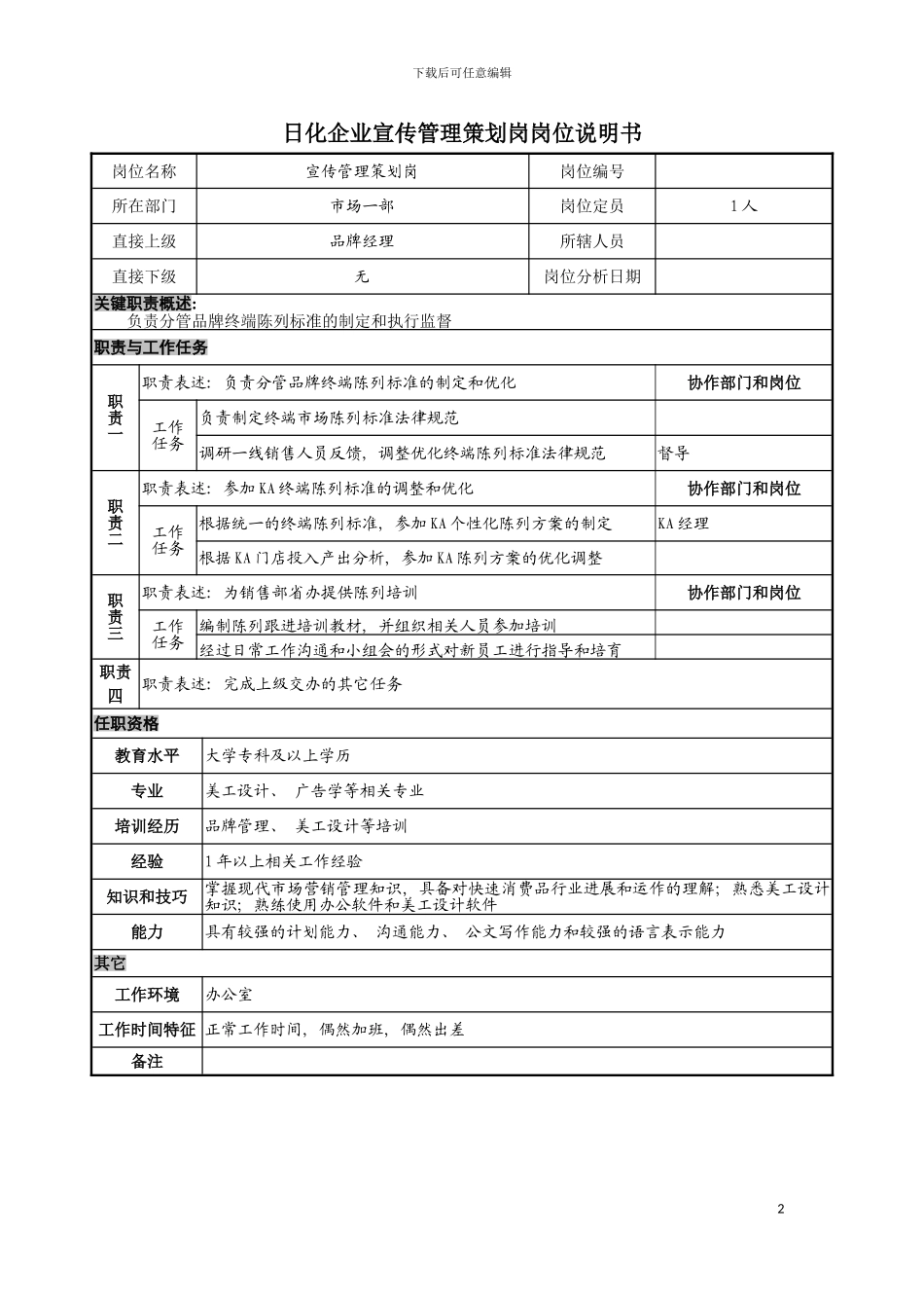 日化企业宣传管理策划岗岗位说明书模板_第2页