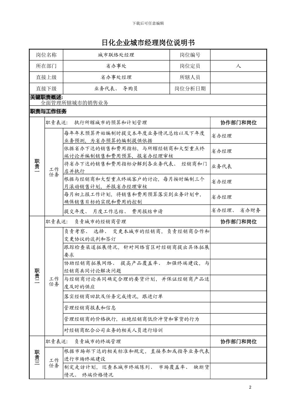 日化企业城市经理岗位说明书模板_第2页