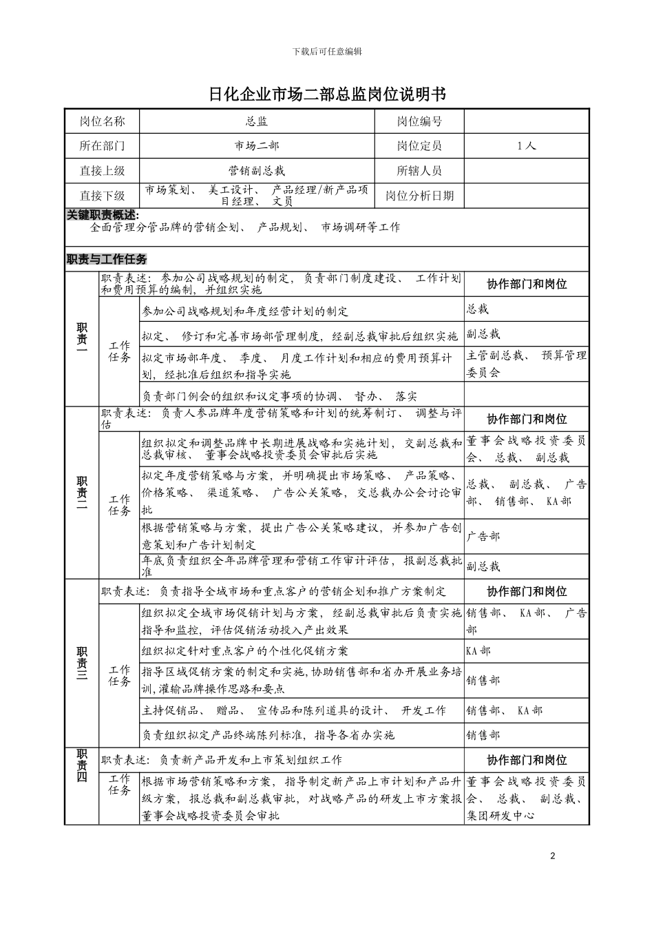 日化企业市场二部总监岗位说明书模板_第2页