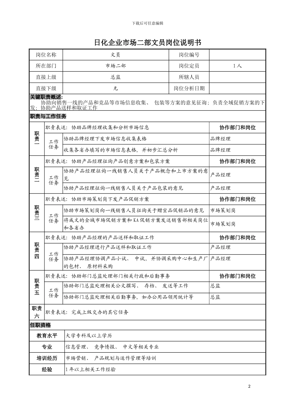 日化企业市场二部文员岗位说明书模板_第2页