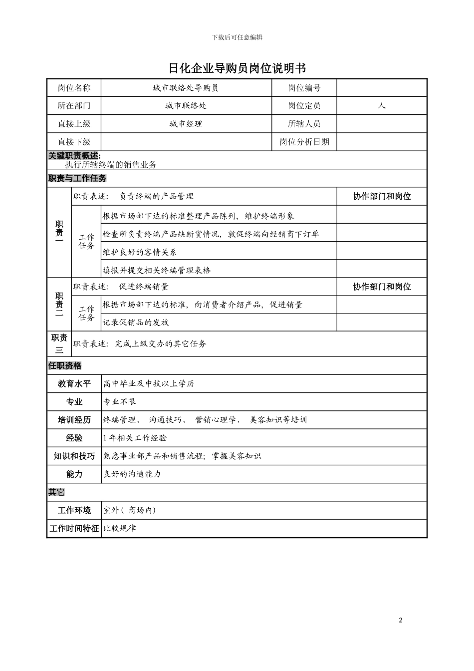 日化企业导购员岗位说明书模板_第2页