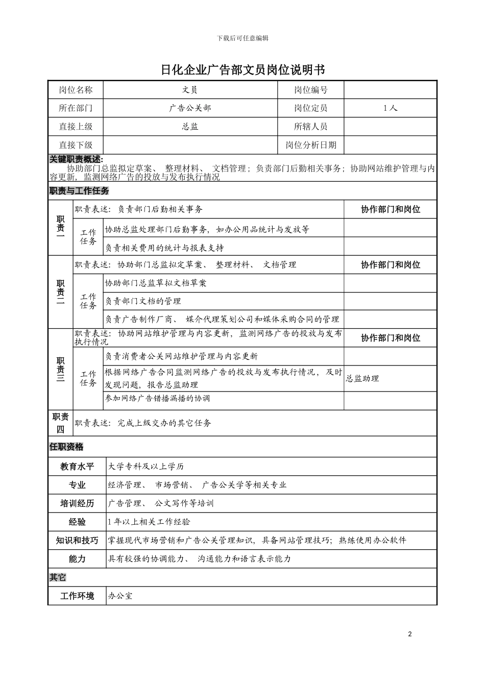 日化企业广告部文员岗位说明书模板_第2页