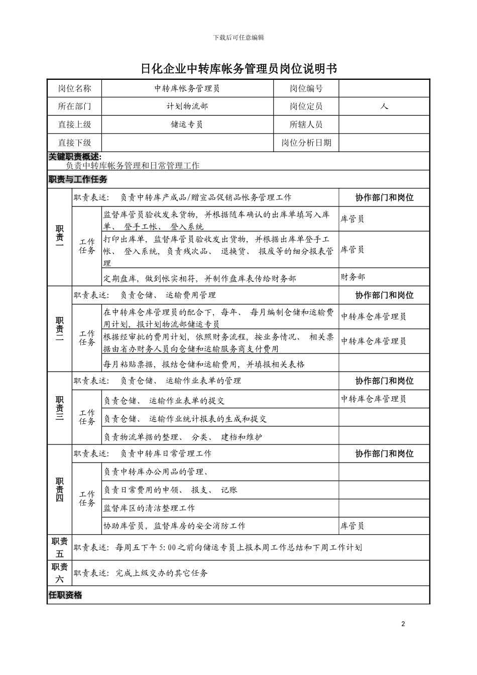 日化企业中转库帐务管理员岗位说明书模板_第2页