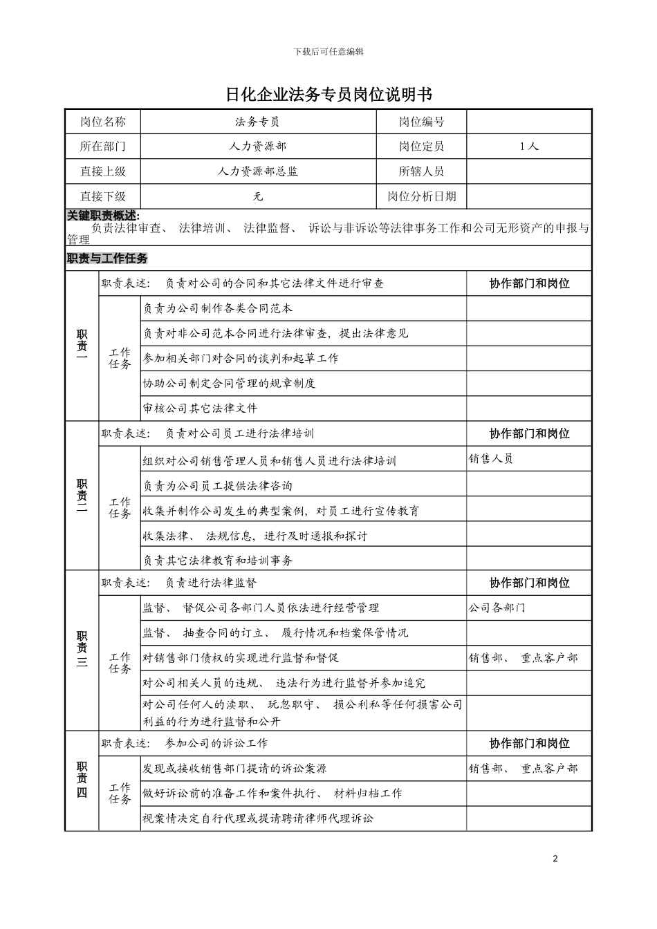 日化企业法务专员岗位说明书模板_第2页
