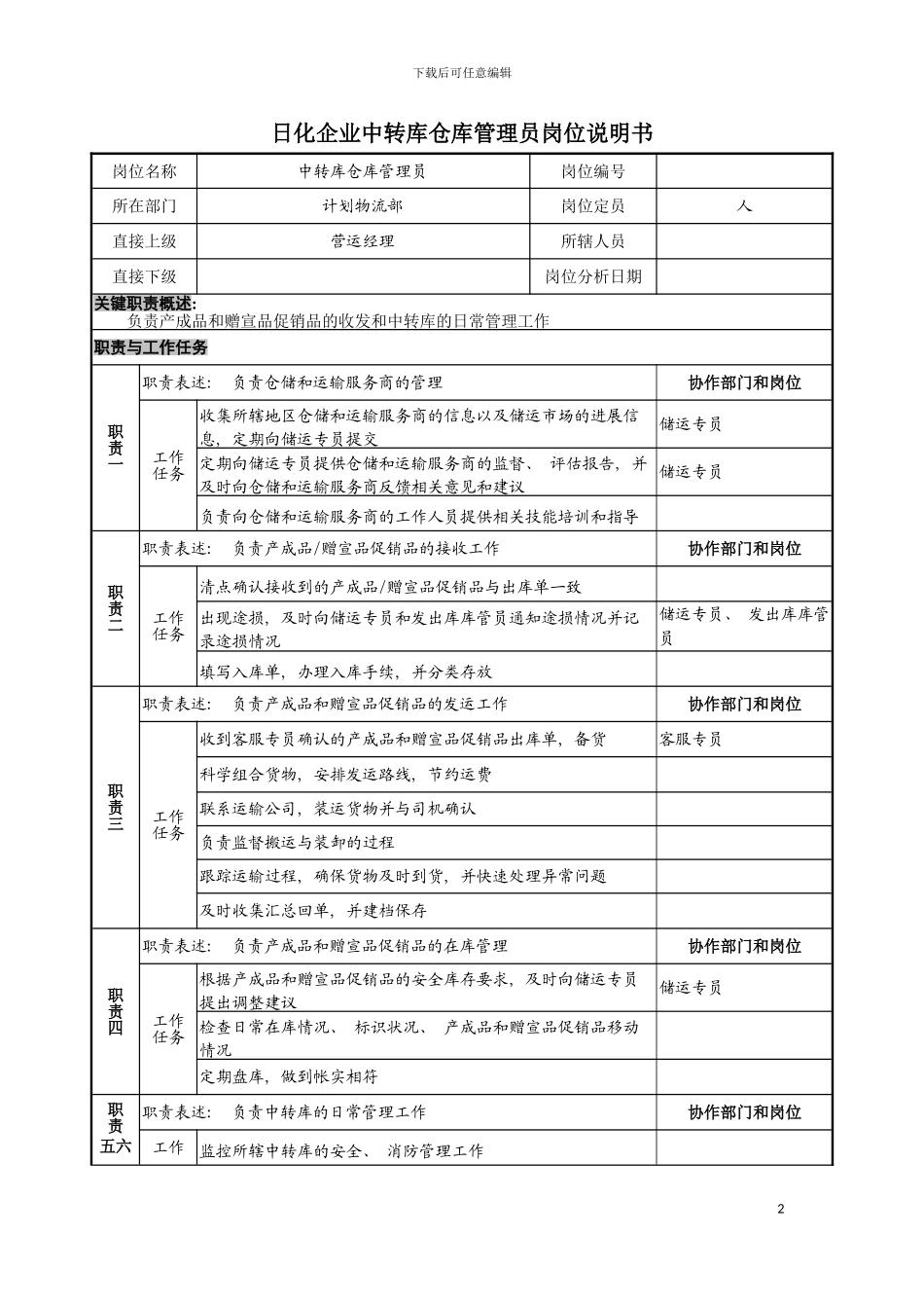 日化企业中转库仓库管理员岗位说明书模板_第2页