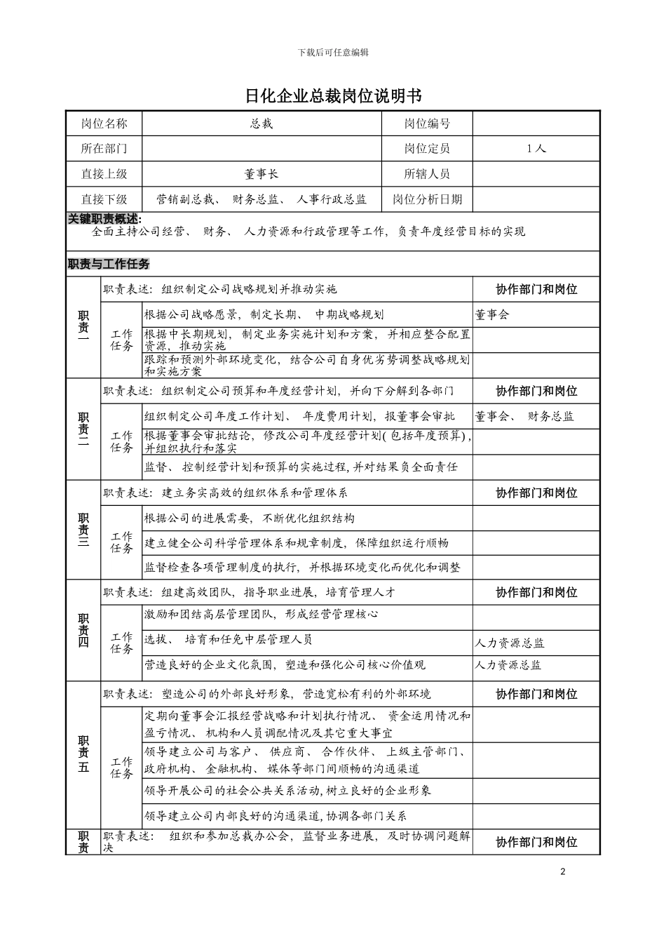 日化企业总裁岗位说明书模板_第2页