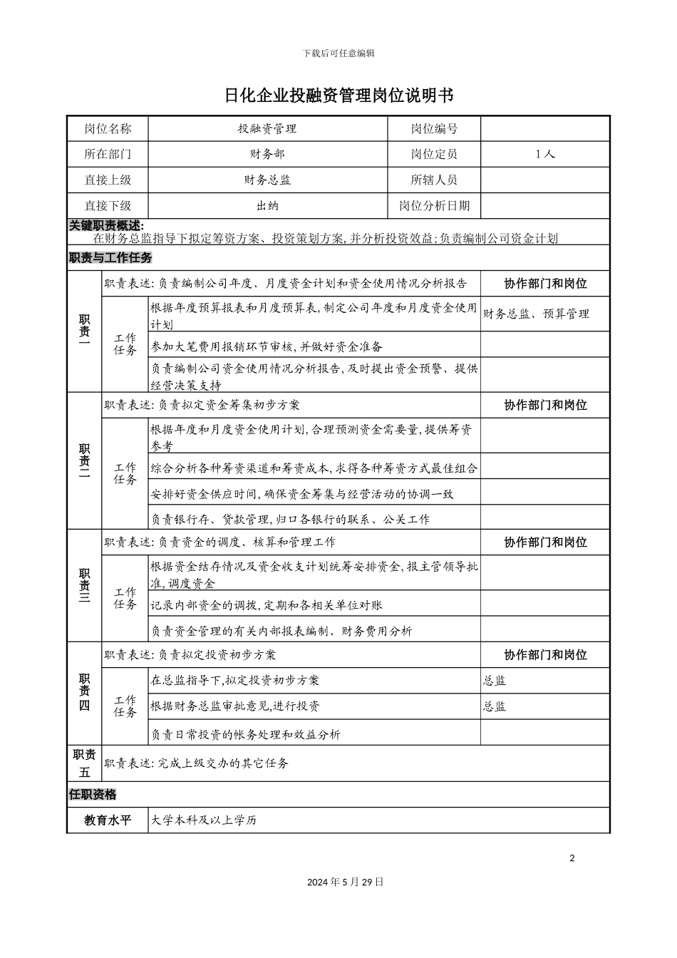 日化企业投融资管理岗位说明书_第2页