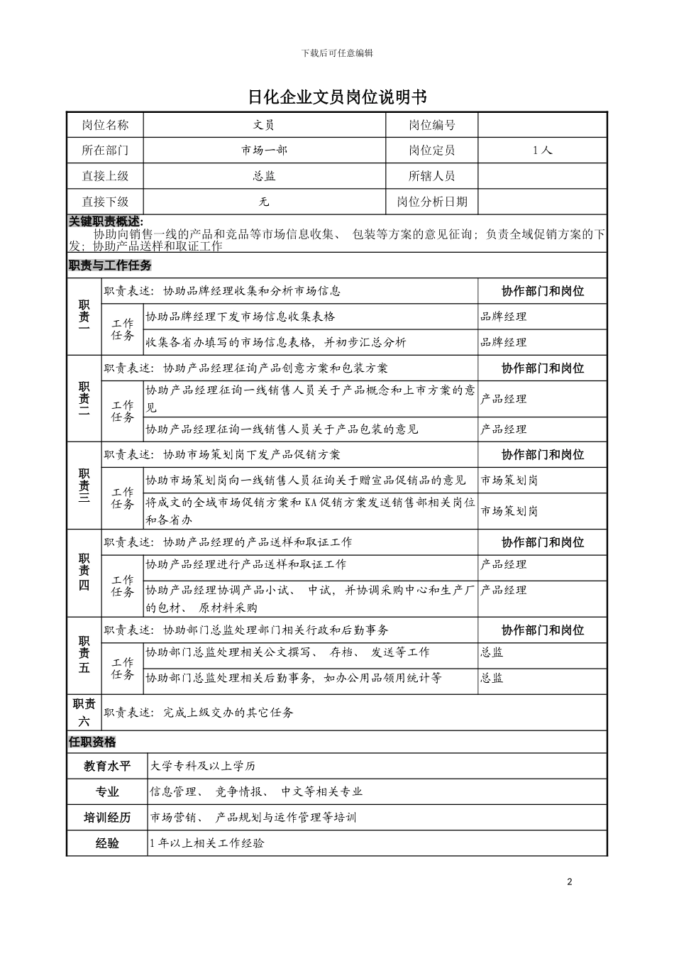 日化企业文员岗位说明书模板_第2页