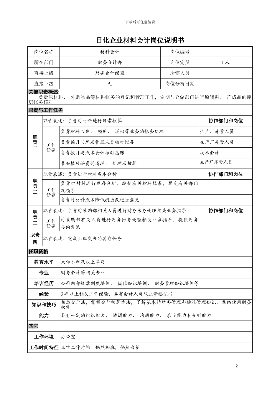 日化企业材料会计岗位说明书模板_第2页