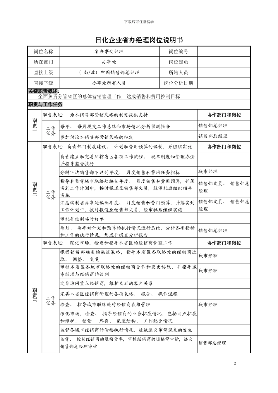 日化企业省办经理岗位说明书模板_第2页