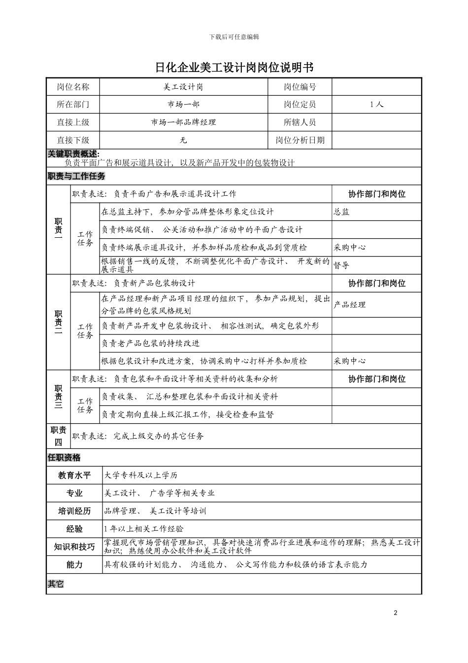 日化企业美工设计岗岗位说明书模板_第2页