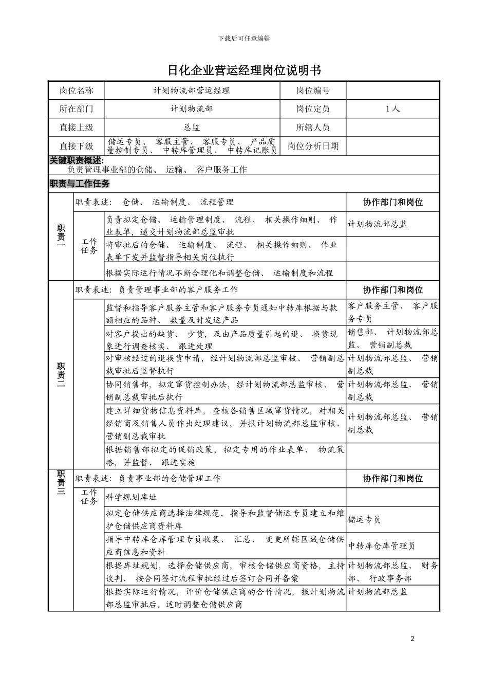 日化企业营运经理岗位说明书模板_第2页