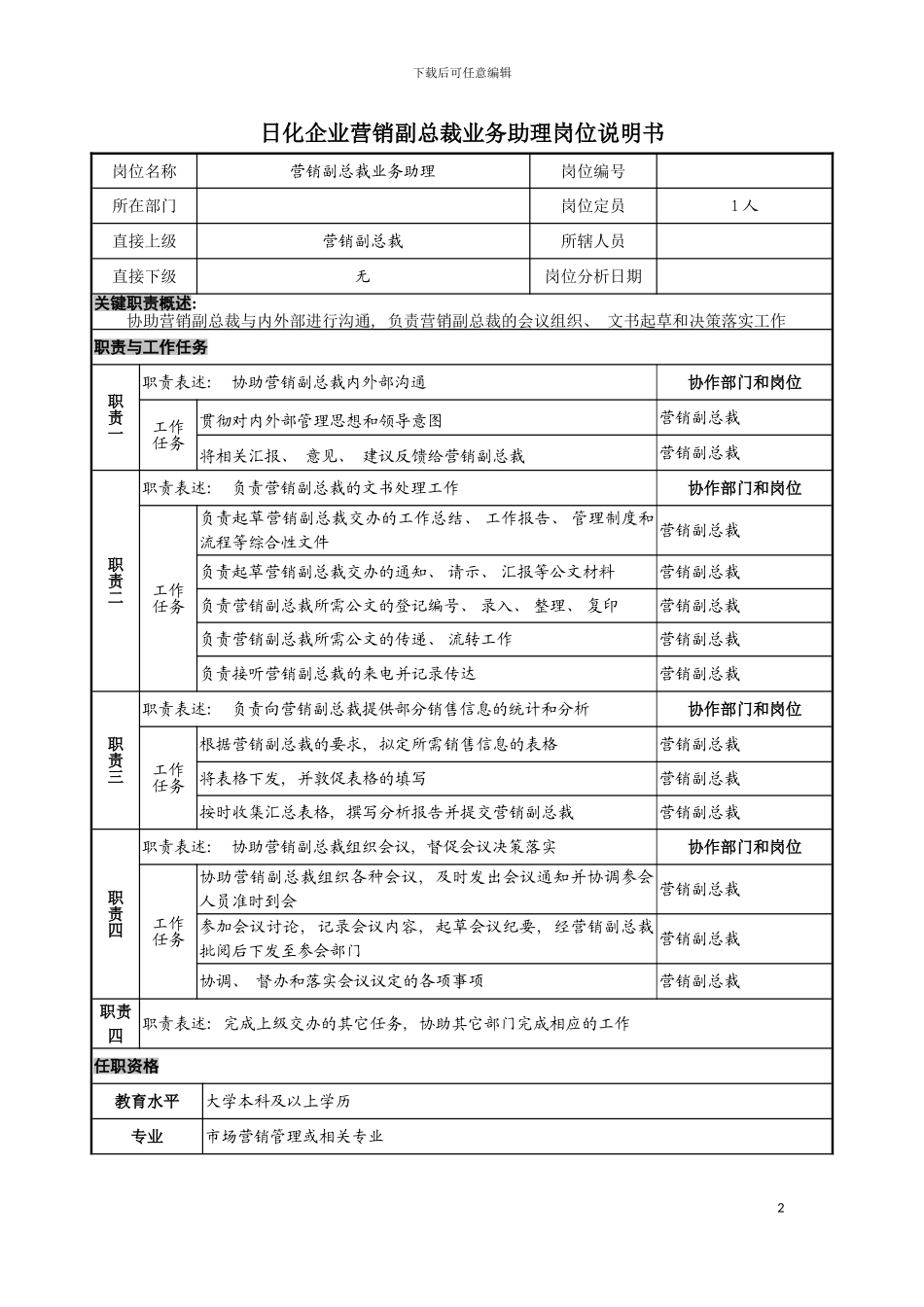 日化企业营销副总裁业务助理岗位说明书模板_第2页