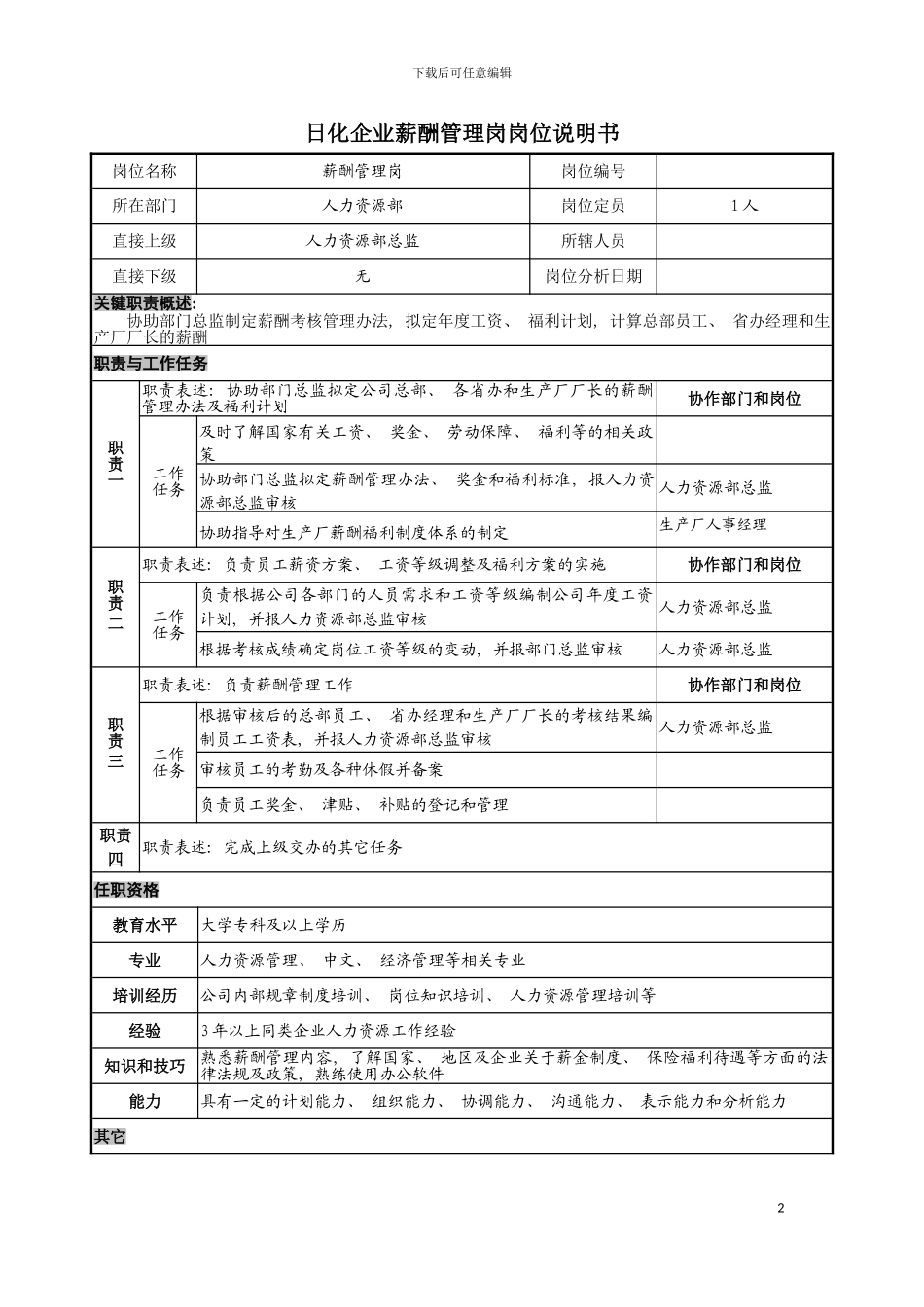日化企业薪酬管理岗岗位说明书模板_第2页