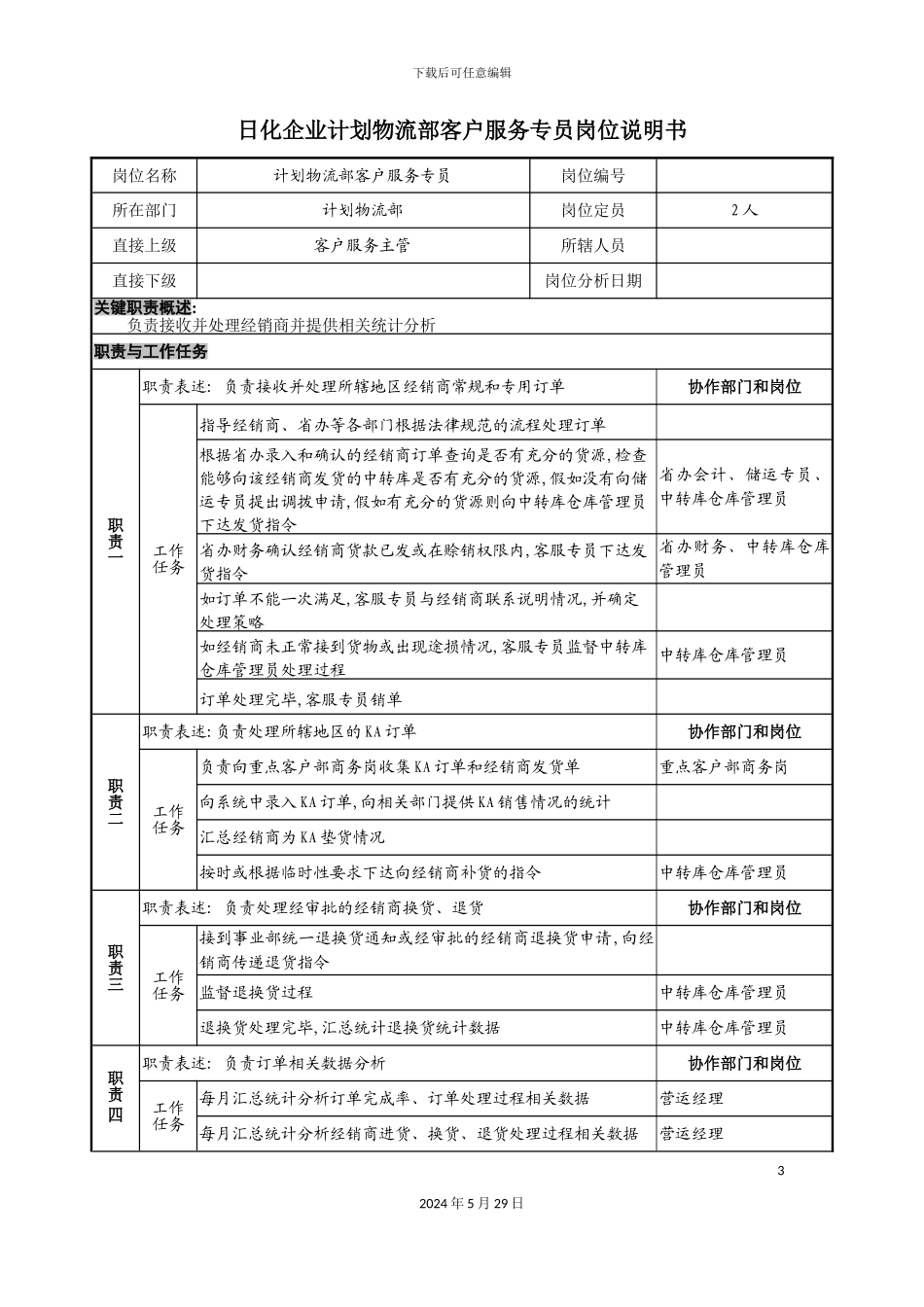 日化企业计划物流部客户服务专员岗位说明书_第3页