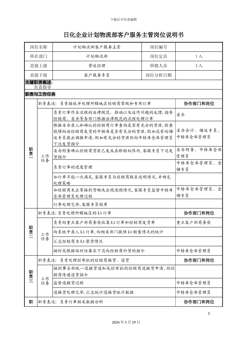 日化企业计划物流部客户服务主管岗位说明书_第3页