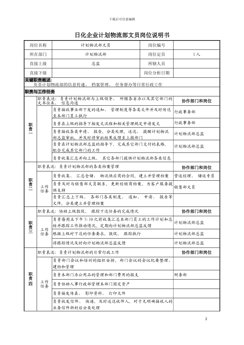 日化企业计划物流部文员岗位说明书模板_第2页