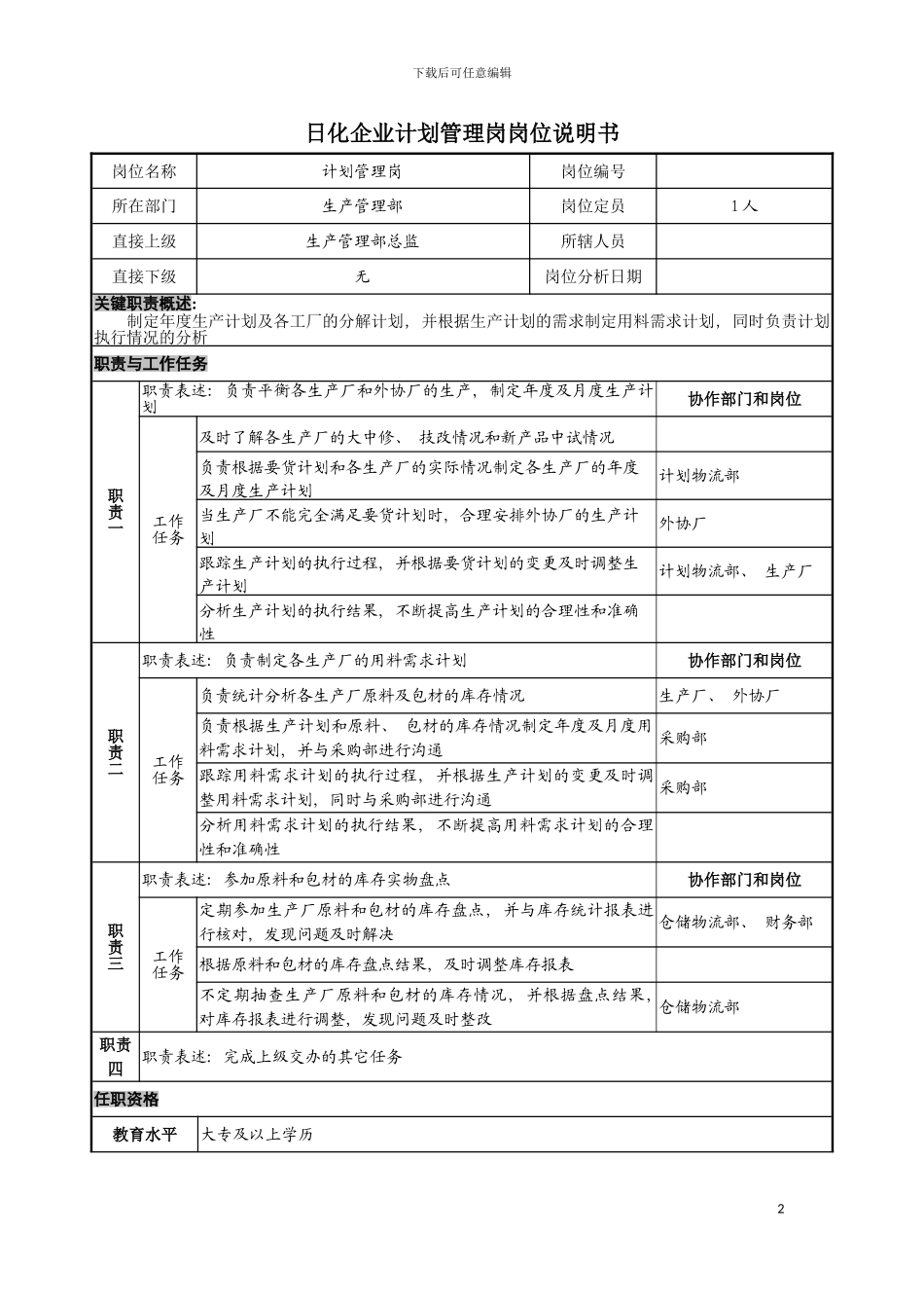 日化企业计划管理岗岗位说明书模板_第2页