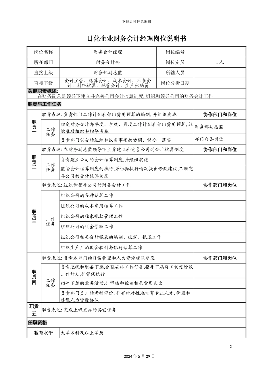 日化企业财务会计经理岗位说明书_第2页