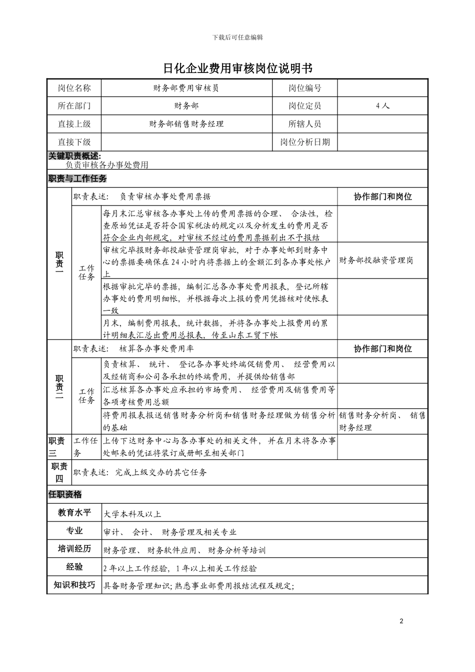 日化企业费用审核岗位说明书模板_第2页