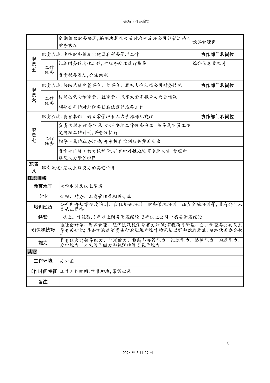 日化企业财务总监岗位说明书_第3页