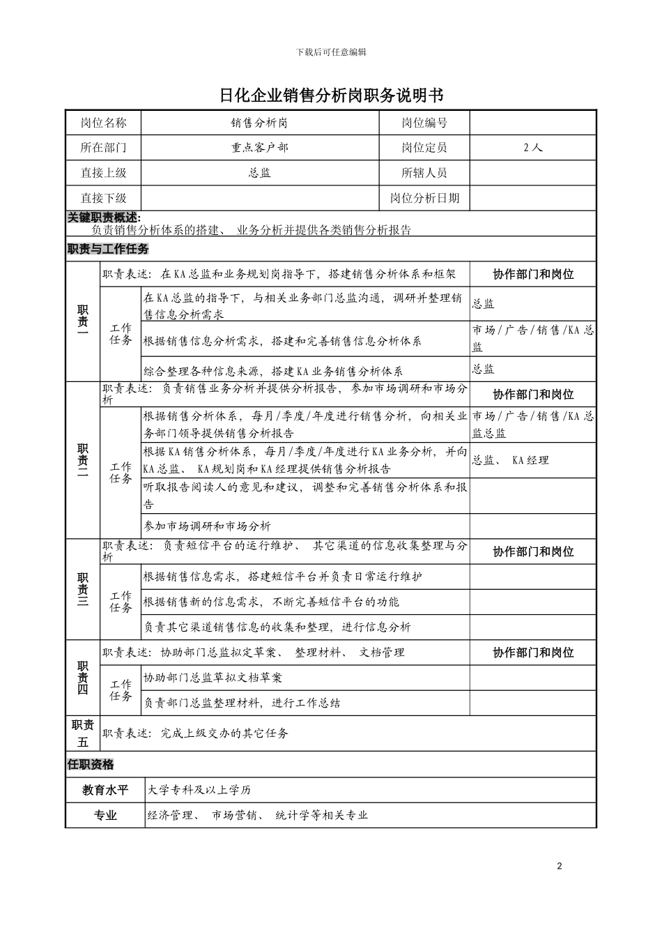 日化企业销售分析岗职务说明书模板_第2页