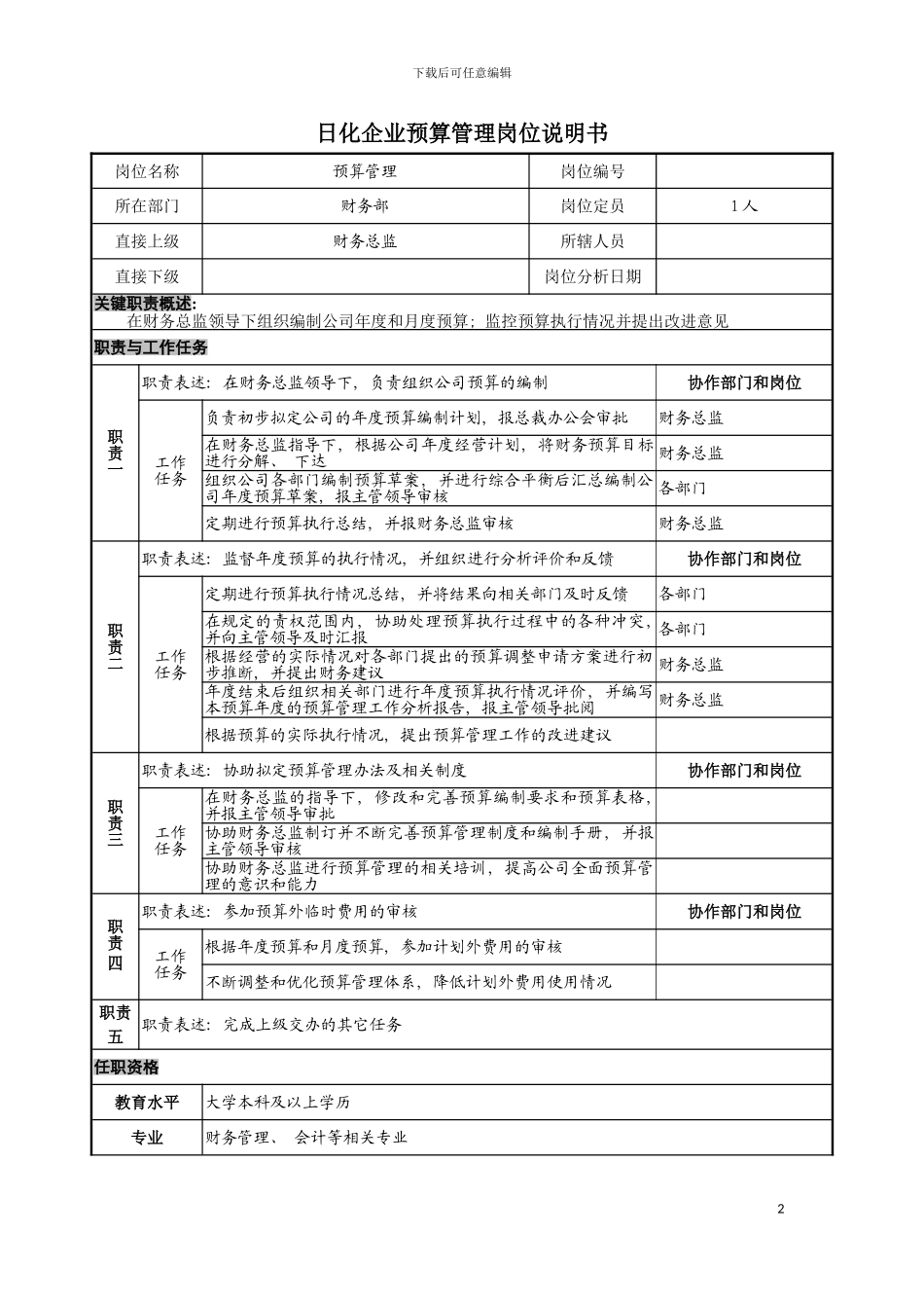 日化企业预算管理岗位说明书模板_第2页