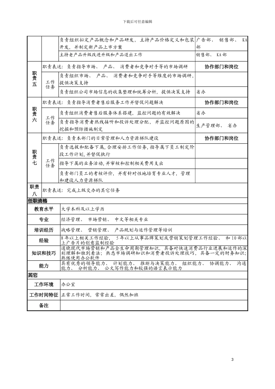 日化企业市场一部总监岗位说明书模板_第3页