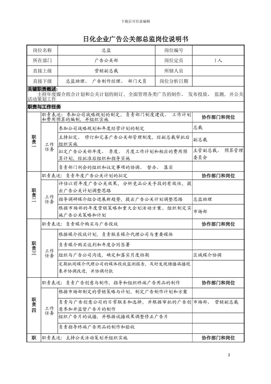 日化企业广告公关部总监岗位说明书模板_第2页