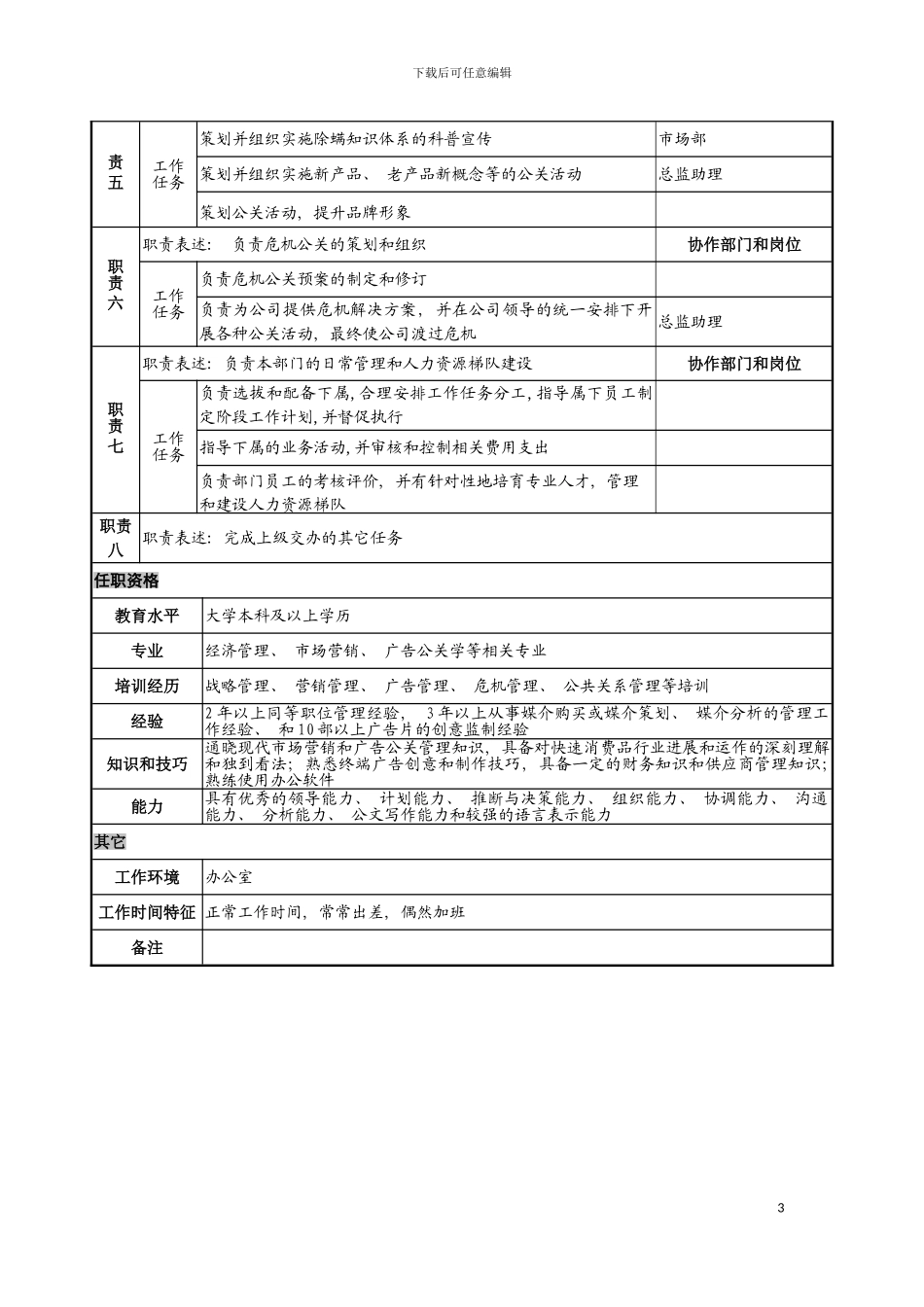 日化企业广告公关部总监岗位说明书模板_第3页