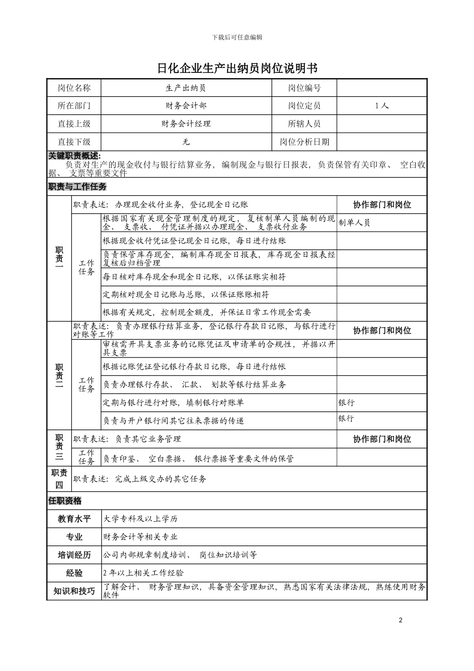 日化企业生产出纳员岗位说明书模板_第2页
