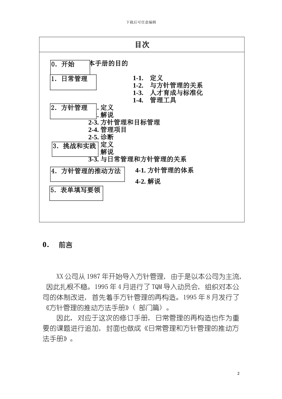 日常管理和方针管理的推进方法手册模板_第2页