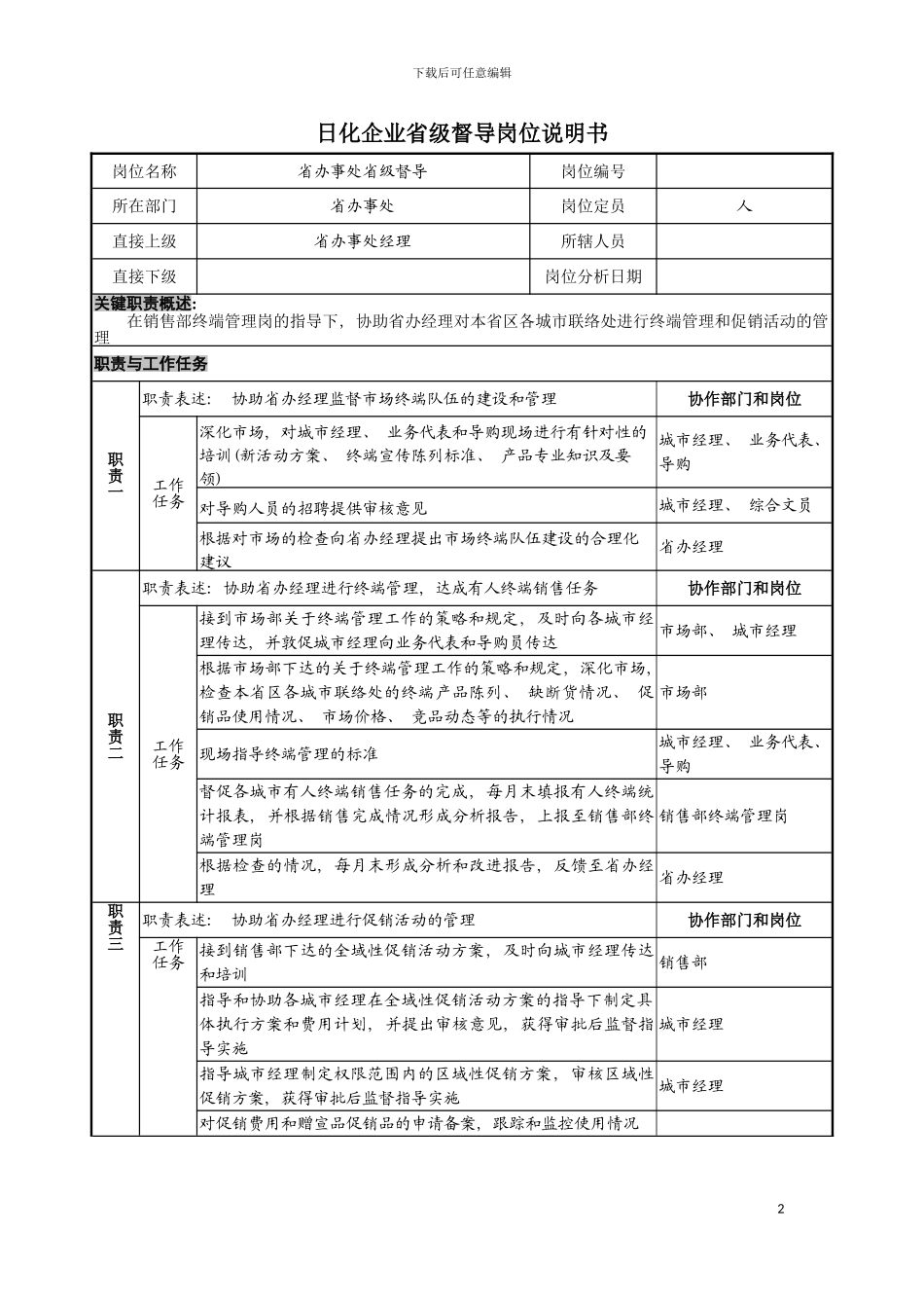 日化企业省级督导岗位说明书模板_第2页