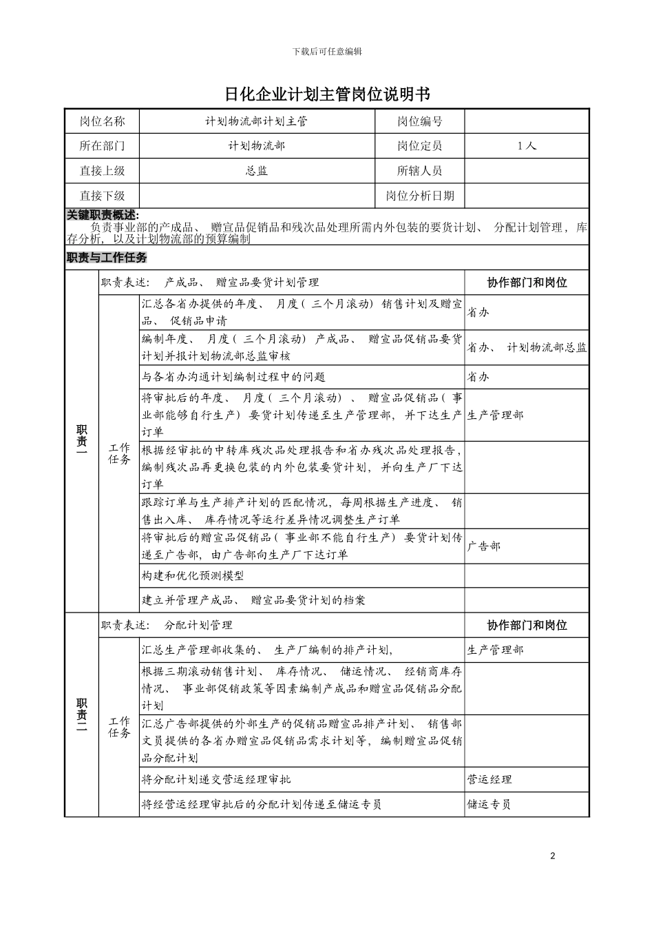 日化企业计划主管岗位说明书模板_第2页