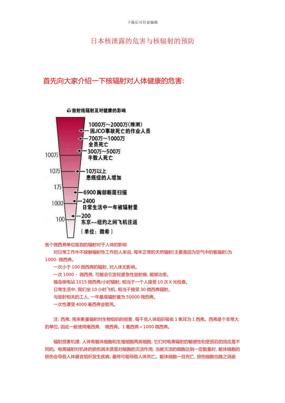 日本核泄露的危害与核辐射的预防_第1页