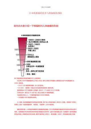 日本核泄露的危害与核辐射的预防