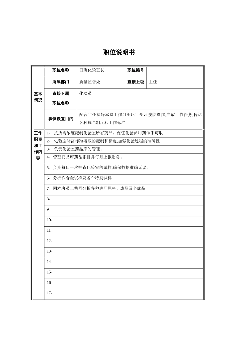 日班化验班长职位说明书_第2页