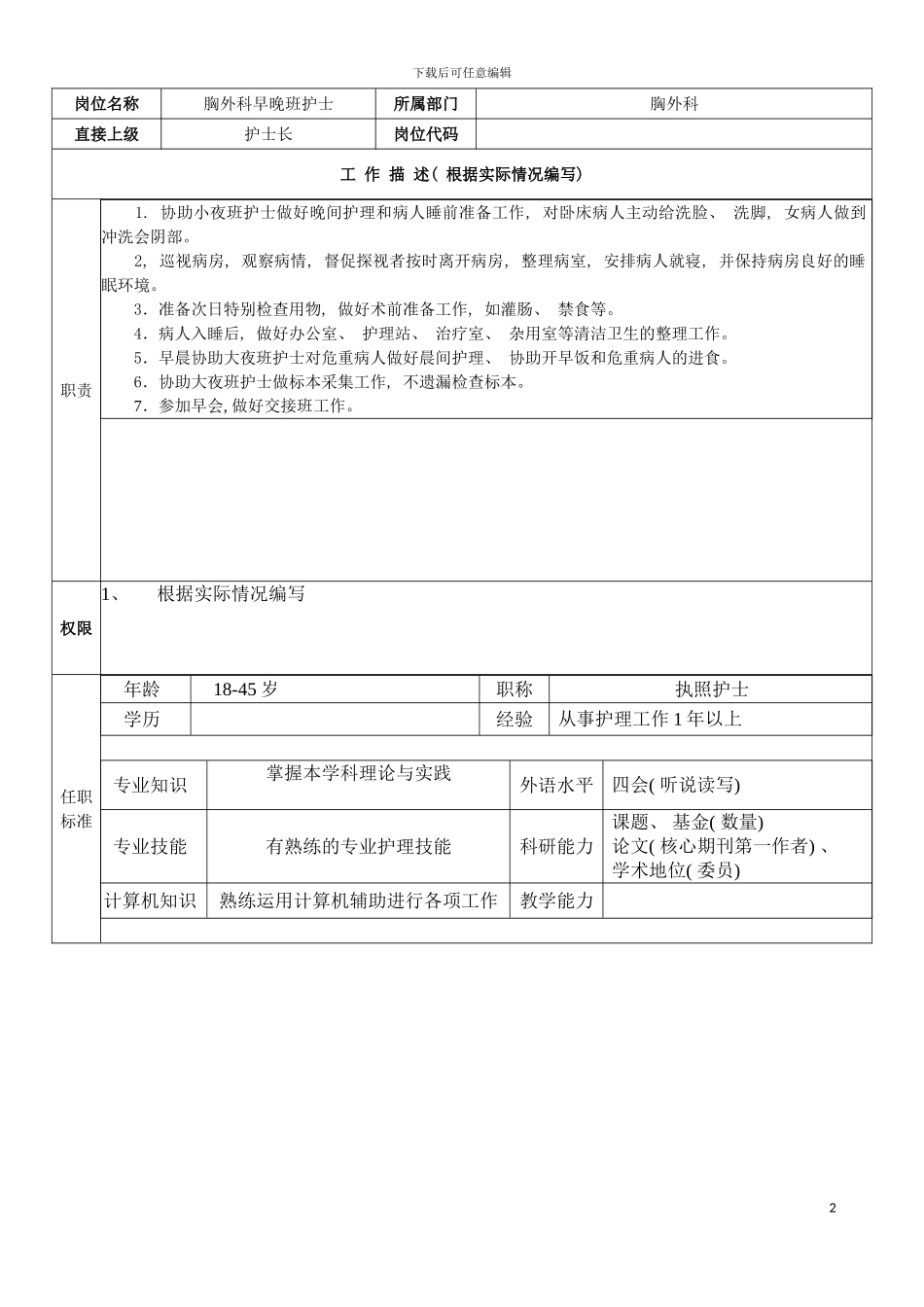 早晚班护士岗位说明书模板_第2页