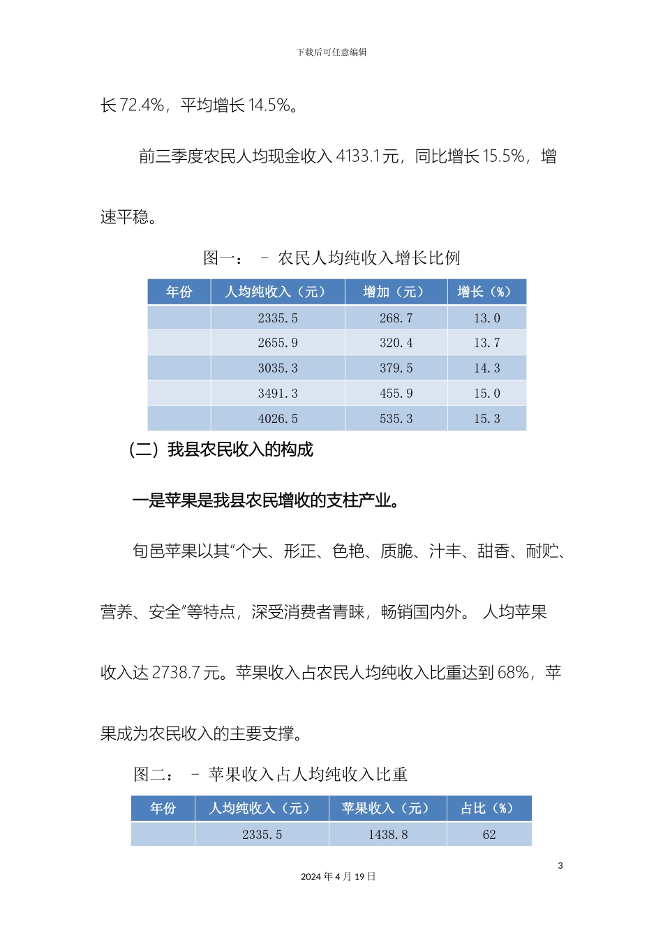旬邑农民收入现状及增收对策研究样本_第3页