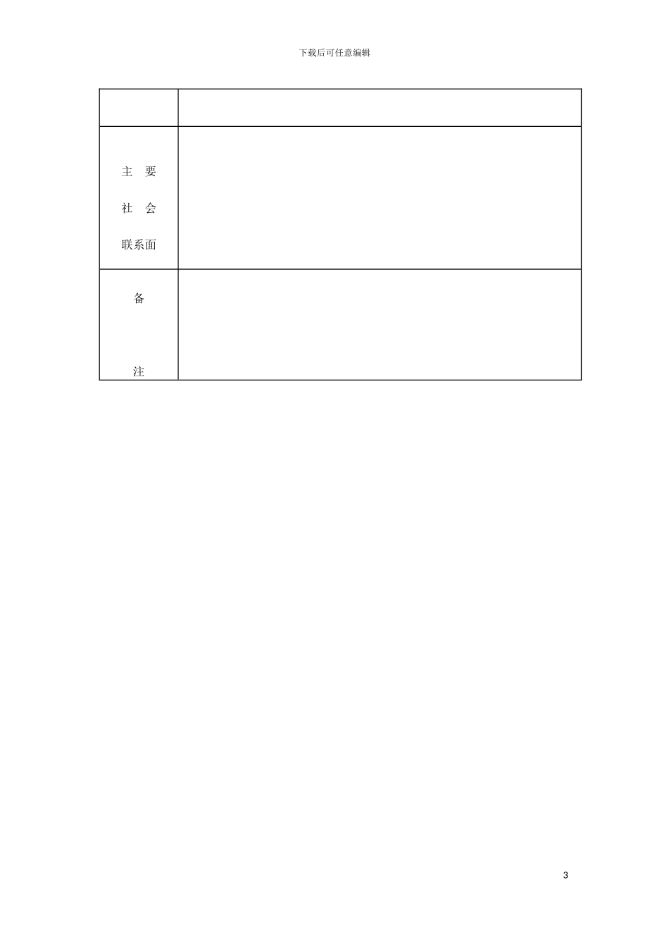 昆山男科医院行政表格模板_第3页