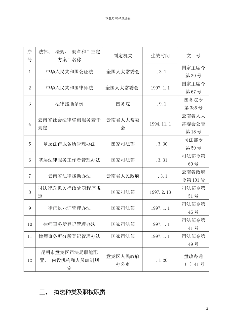 昆明市盘龙区司法局执法职责模板_第3页