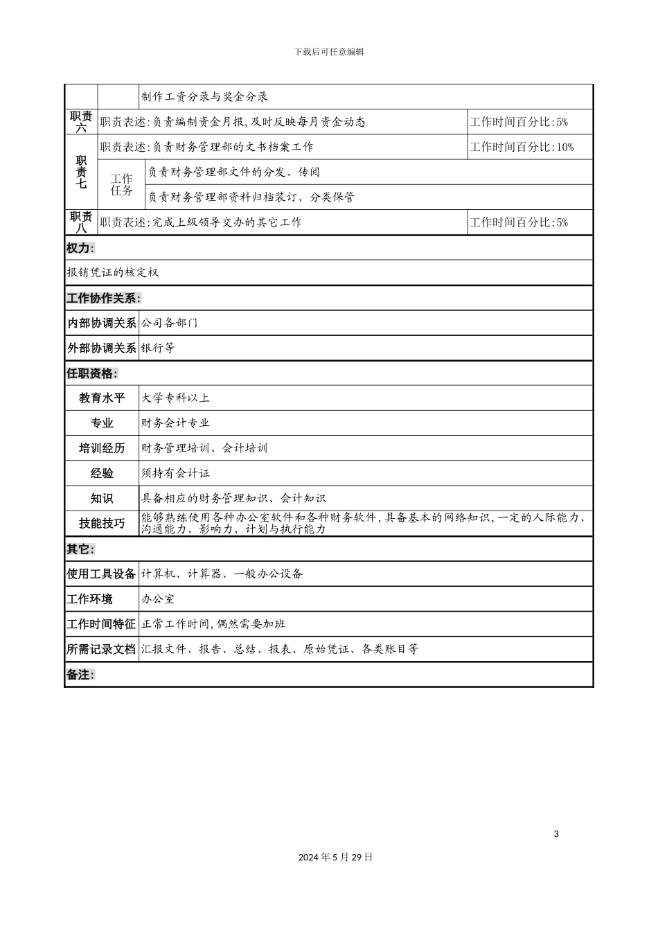 明达集团财务管理部出纳职务说明书_第3页