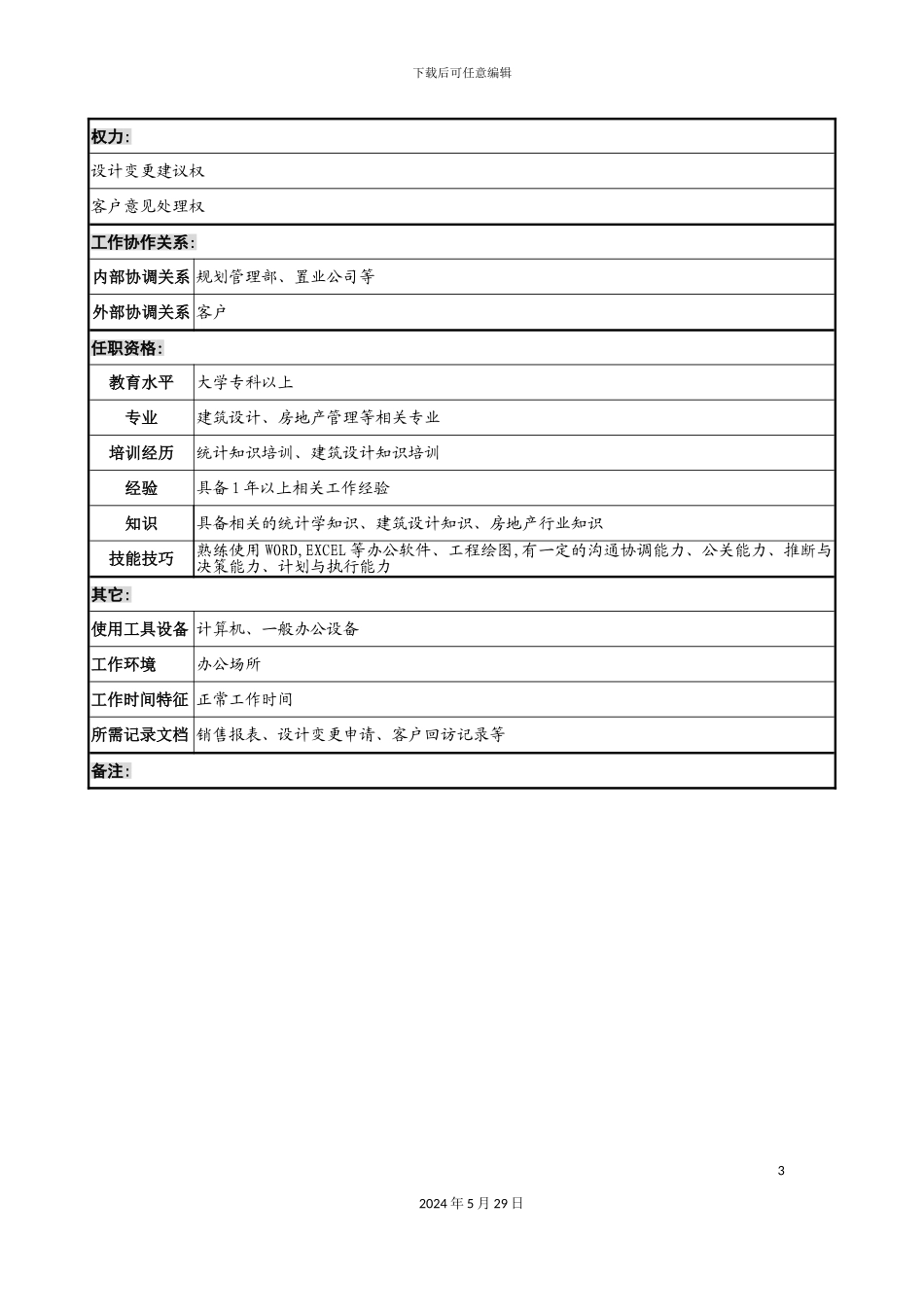明达集团销售部内务经理职务说明书_第3页