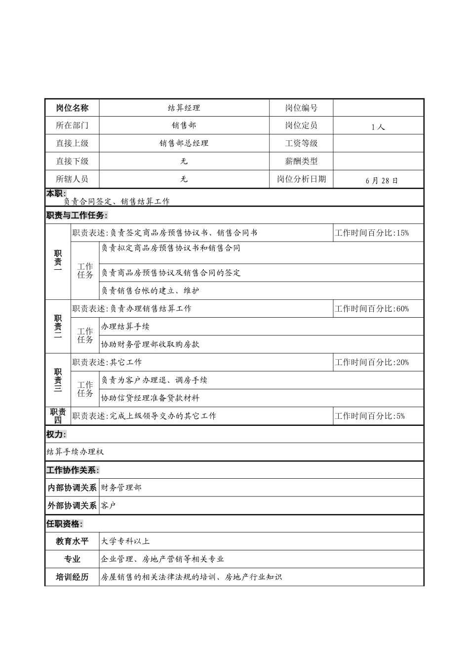 明达集团销售部结算经理职务说明书_第2页