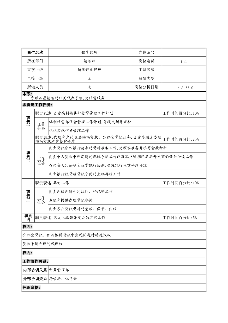 明达集团销售部信贷经理职务说明书_第2页